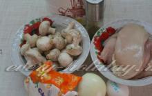 Куриные котлеты с грибами Рубленные котлеты с шампиньонами